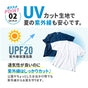 キッズ メッシュTシャツ 子供用 UV ドライ 半袖 00300-ACT 300act 公園 散歩 通学 小学生 保育園 幼稚園 サッカー バスケ 子供用 チーム ユニフォーム 部活 クラブ ダンス 水遊び 水着 カラフル 男の子 女の子 爽快