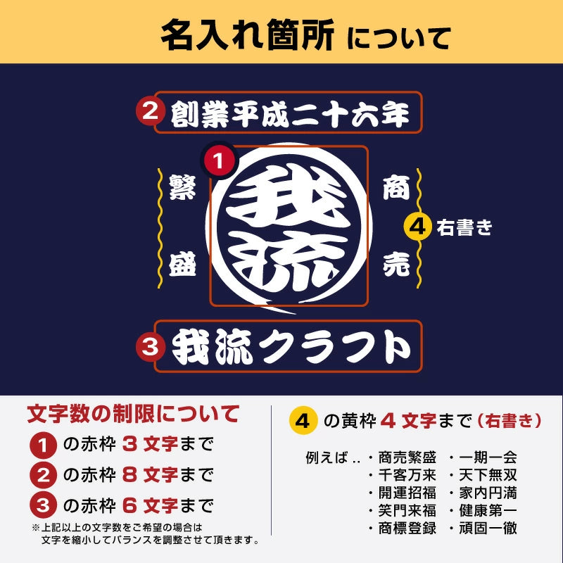 オリジナルプリント 帆前掛け ガリュウクラフト