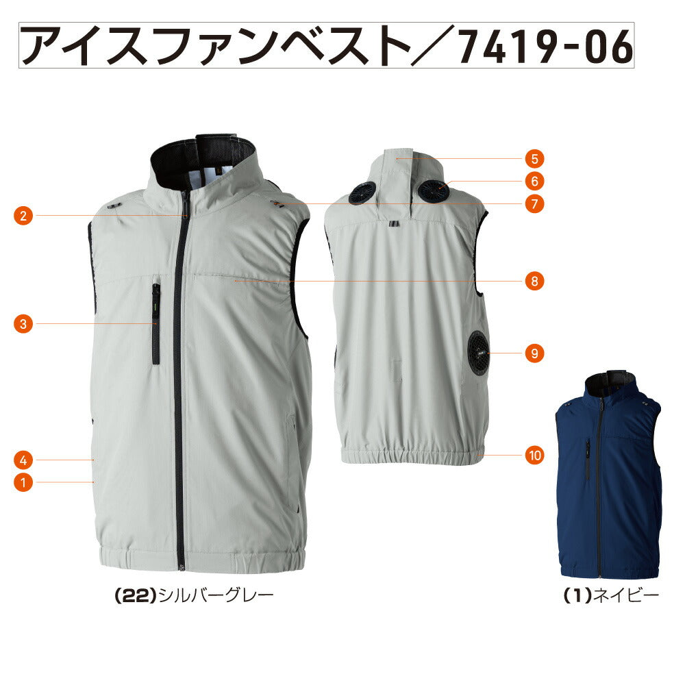 SOWA 桑和 空調服  ベスト アイスファンセット